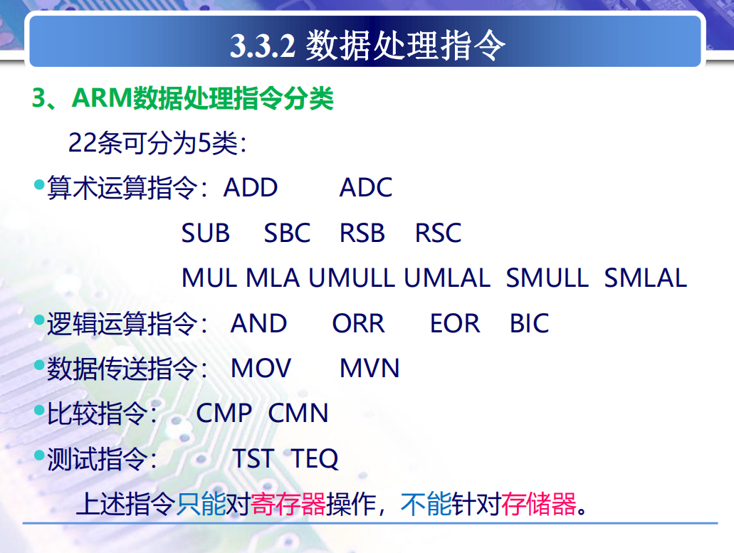 数据处理指令